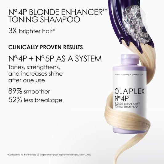 Olaplex No. 4P Blonde Enhancer Purple Toning Shampoo, Repairs, Hydrates, & Brightens All Blonde, Lightened, & Grey Hair, 8.5 fl oz